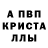 Alpha-PVP СК КРИС Ralina Dzhandalieva